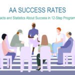 AA Success Rates: Facts and Statistics About Success in 12-Step Programs